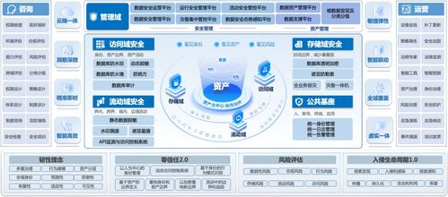 美創科技參編《數字政府建設與發展研究報告（2023）》正式發布，賦能數字政府信息咨詢服務新高度